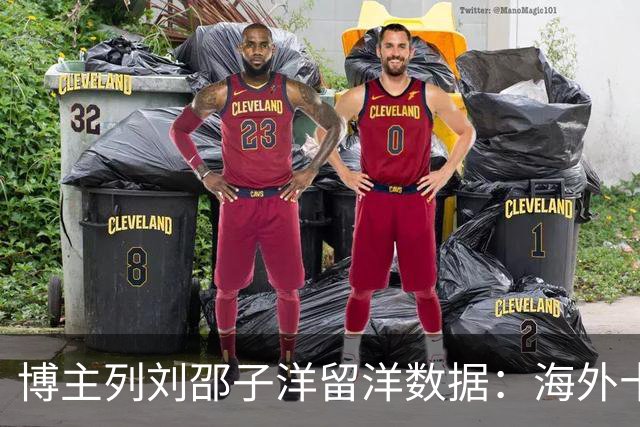 博主列刘邵子洋留洋数据：海外十年辗转多队，曾加盟拜仁后被外租